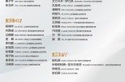 三亿游戏-备战亚洲杯！国少集训名单：万项邝兆镭帅惟浩领衔